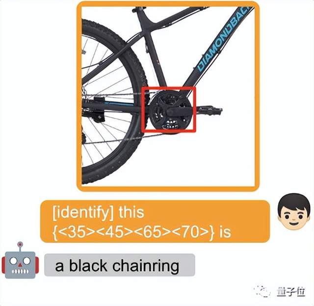 超火迷你GPT-4視覺能力暴漲，GitHub兩萬星，華人團(tuán)隊出品