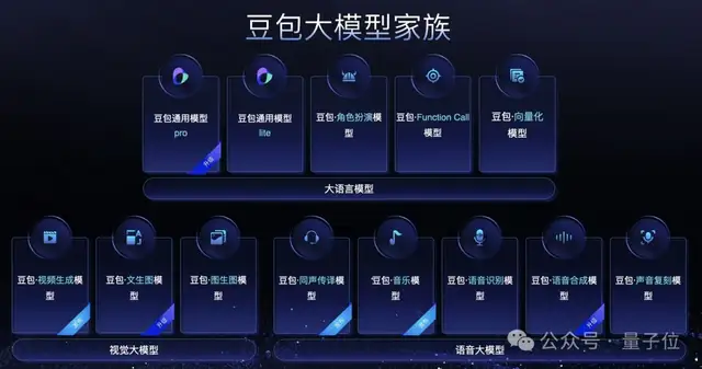 我用豆包，生成了AI版《紅樓夢》MV