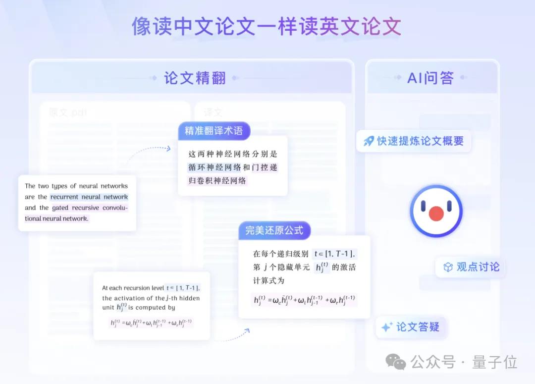 新科研神器！這回讀英文論文真跟讀中文沒兩樣了