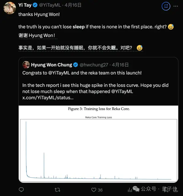 大模型創(chuàng)業(yè)太累大牛逃回大廠：融資1億美金捉襟見(jiàn)肘，還胖了30斤