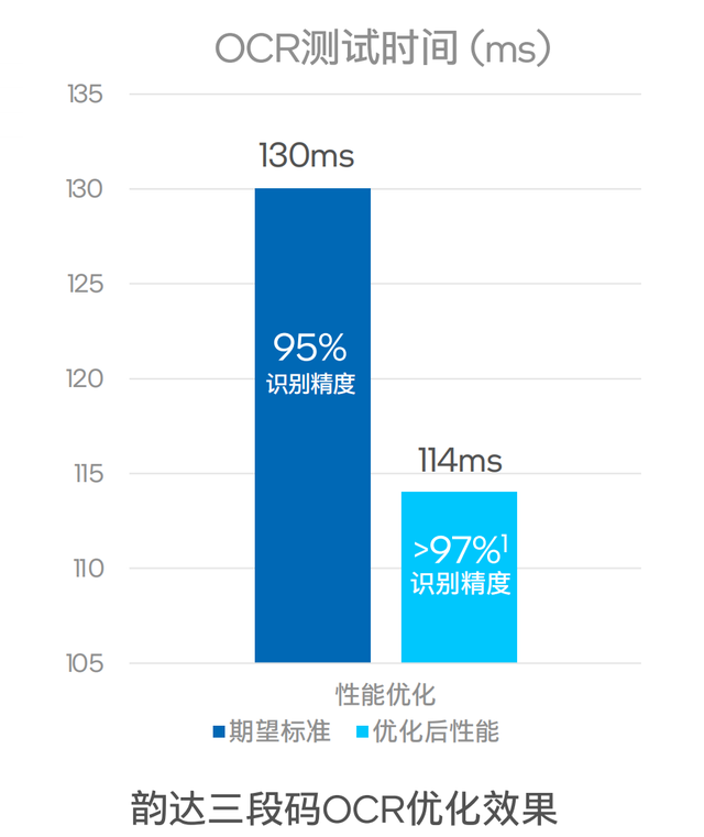 AI的大模型時(shí)代 ≠ 只有大模型的AI時(shí)代