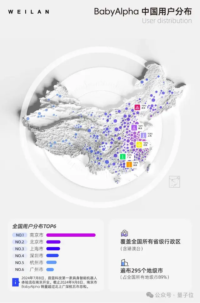具身智能機(jī)器人隱藏冠軍上新：領(lǐng)狗進(jìn)家門(mén)，多模態(tài)AI那種
