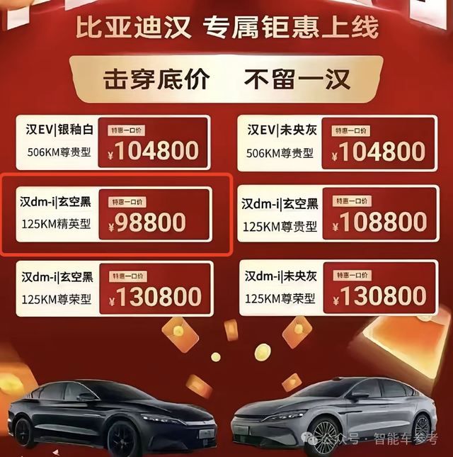 新車智駕滲透率79%！比亞迪每賣5輛車就有4輛搭載高速NOA