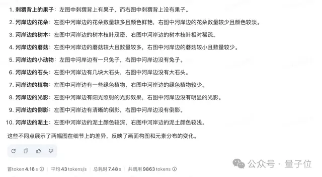 豆包升級了“眼睛”，看APP截圖就能寫代碼了！超低價讓多模態(tài)AI普惠