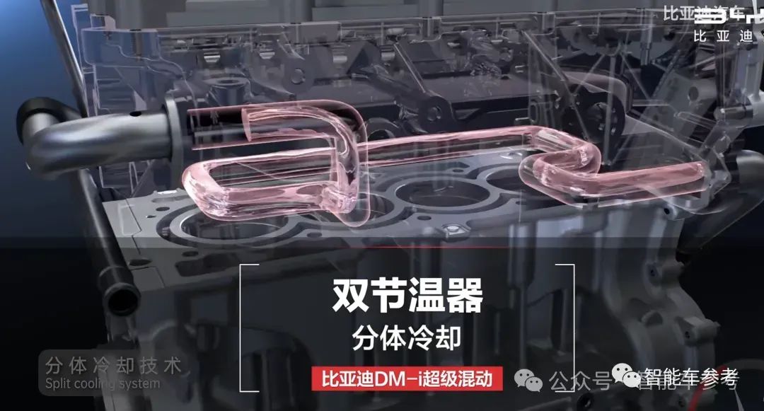 打不過就加入！豐田上車比亞迪DM-i