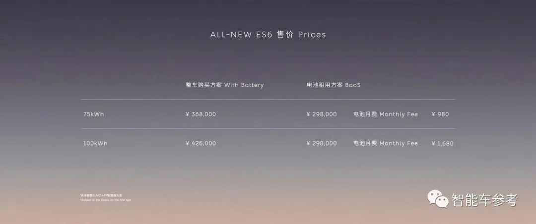 蔚來新SUV 36.8萬開賣，李想連夜修改KPI