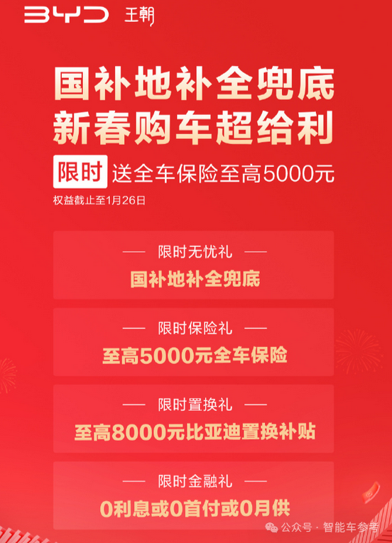 最高補(bǔ)貼2萬(wàn)！今年汽車以舊換新政策來(lái)了