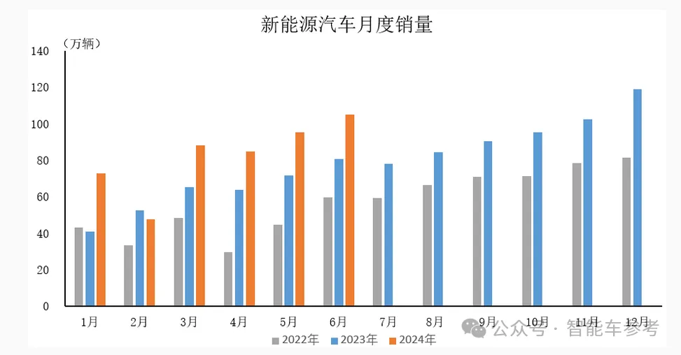 寶馬崩了：利潤(rùn)大跌10%，降價(jià)丟品牌不降沒(méi)銷量，市值一夜蒸發(fā)400億