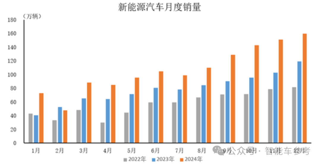最高補(bǔ)貼2萬(wàn)！今年汽車以舊換新政策來(lái)了