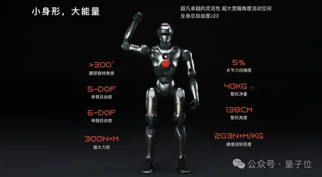 深圳機(jī)器人跑步驚呆歪果仁，與人類無異，網(wǎng)友：北馬見
