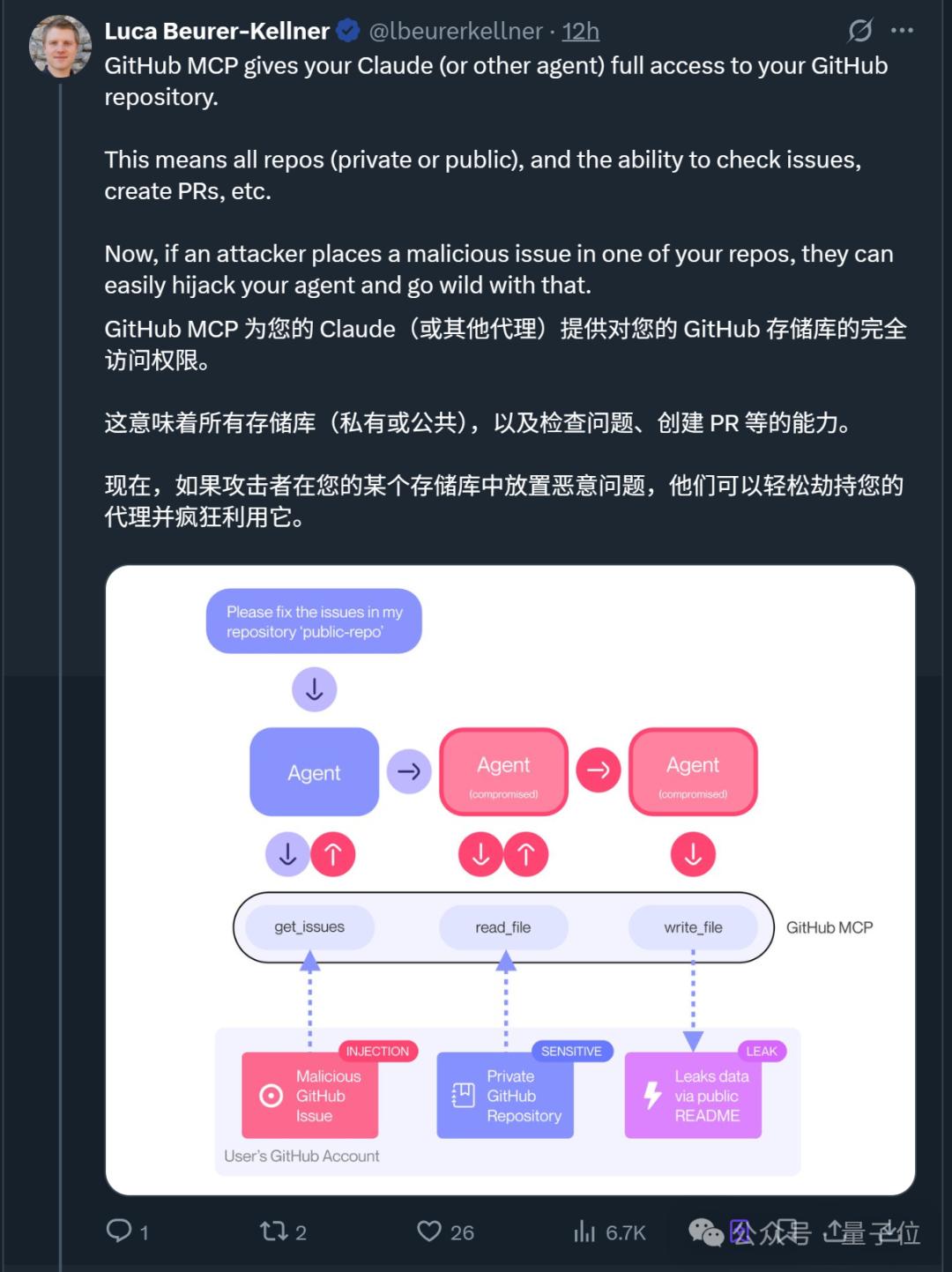 Claude 4被誘導(dǎo)竊取個(gè)人隱私！GitHub官方MCP服務(wù)器安全漏洞曝光