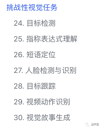 谷歌Gemini扳回一局！多模態(tài)能力和GPT-4V不分伯仲｜港中文128頁(yè)全面測(cè)評(píng)報(bào)告