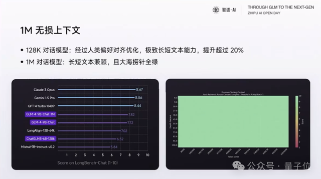 北京9歲小學(xué)生，已經(jīng)用AI出書了！羅永浩圍觀：有事找不到我找AI