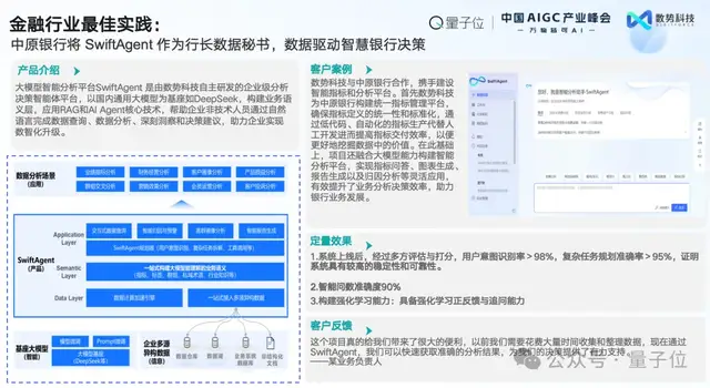 數(shù)勢科技譚李：企業(yè)級(jí)AI應(yīng)用不止ChatBI，拿到數(shù)據(jù)不等于拿到洞見 | 中國AIGC產(chǎn)業(yè)峰會(huì)