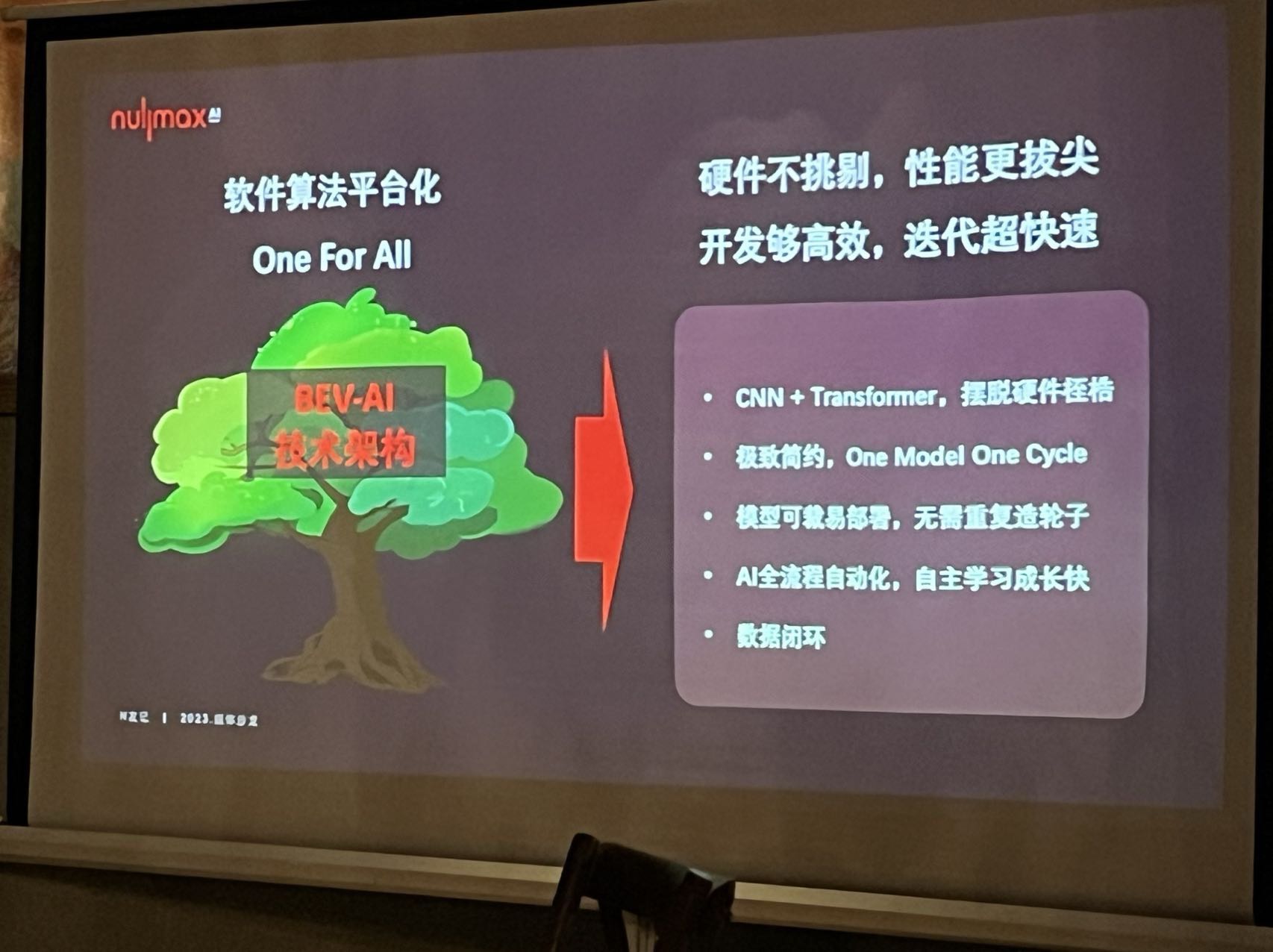 國產(chǎn)自動駕駛公司吸金超10億：特斯拉Autopilot團(tuán)隊(duì)骨干，商業(yè)模式打通