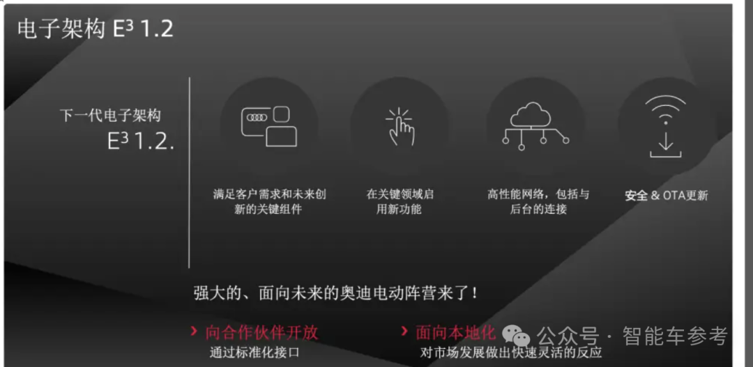 奧迪確認(rèn)用華為智駕：?jiǎn)柦绨⒕S塔同款，純?nèi)加蛯?shí)現(xiàn)「有路就能開(kāi)」