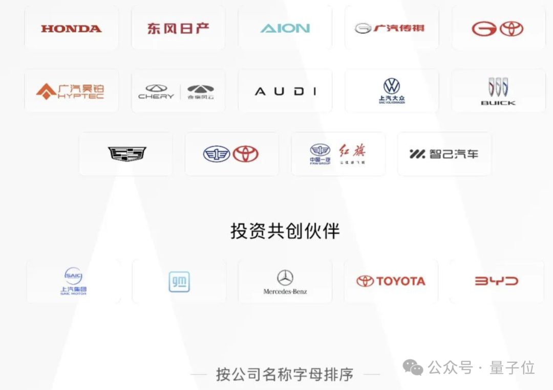 上海車展見證歷史：從「西為中用」到「中為西用」，行業(yè)風(fēng)向標(biāo)攜手Momenta