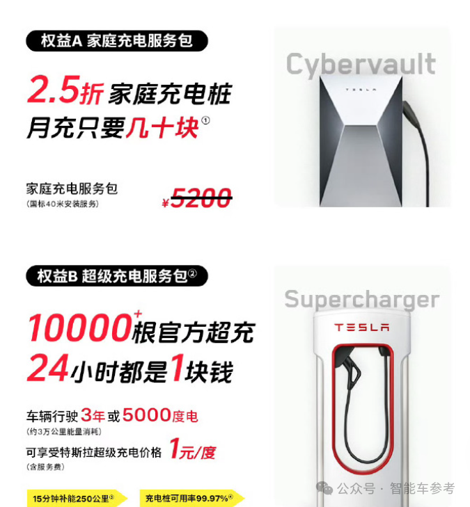 沒(méi)有“5年分期0利息”，都跟不上車圈蛇年價(jià)格戰(zhàn)
