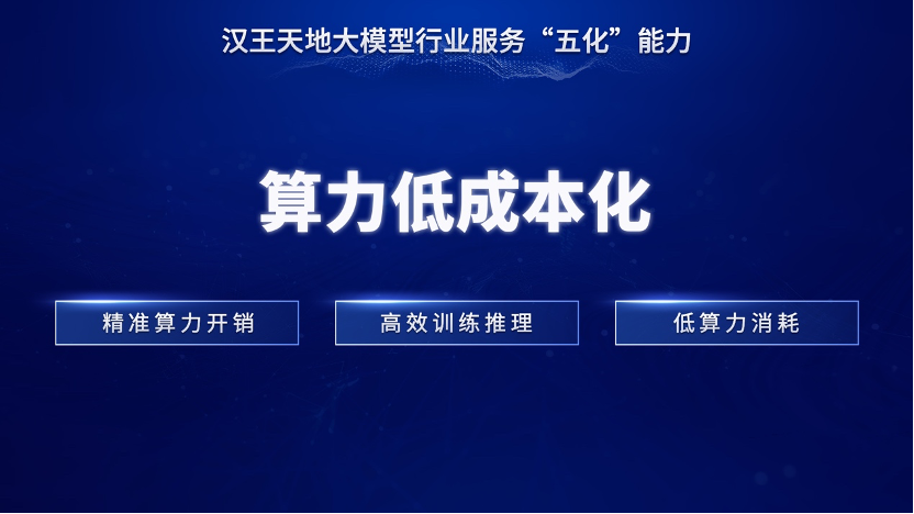 觸手可得 普惠眾業(yè) 漢王天地大模型創(chuàng)新行業(yè)落地五化能力