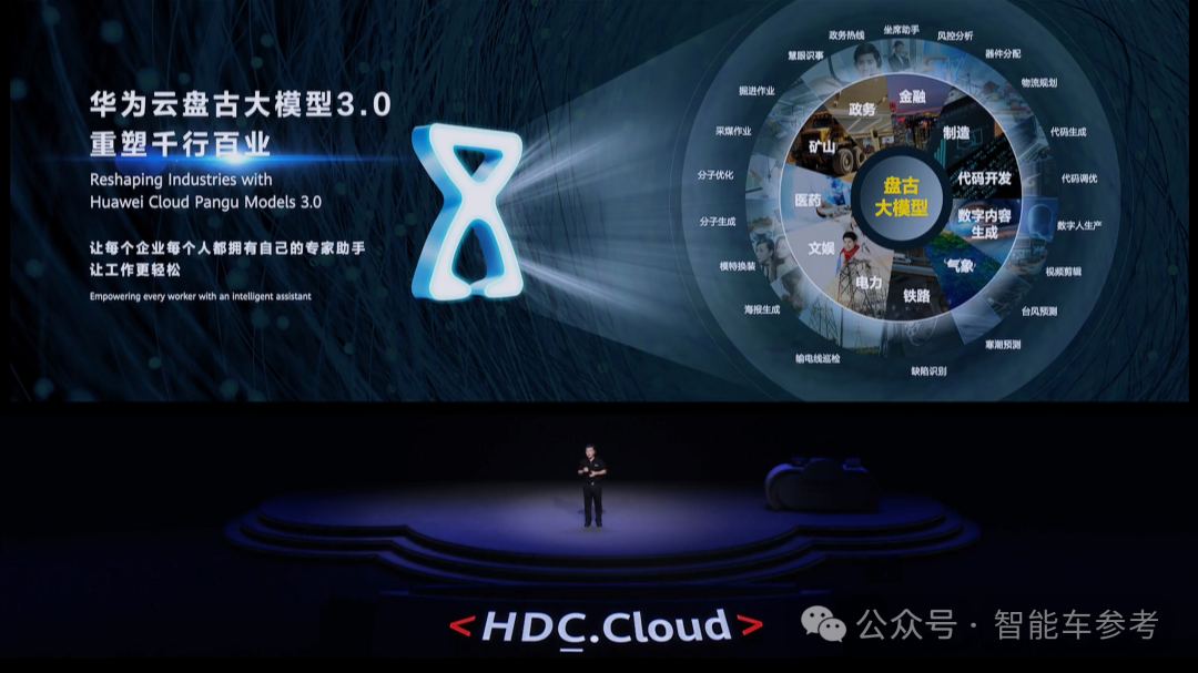 原小馬智卡CTO，去造Model-Y了