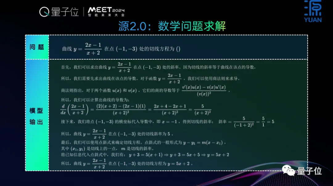 開源+共訓(xùn)，雙輪驅(qū)動基礎(chǔ)大模型創(chuàng)新普惠 ｜浪潮信息吳韶華@MEET2024