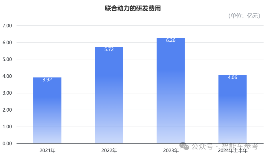 小米電機(jī)供應(yīng)商沖刺485億IPO，團(tuán)隊(duì)出身華為，產(chǎn)品保時(shí)捷也在用