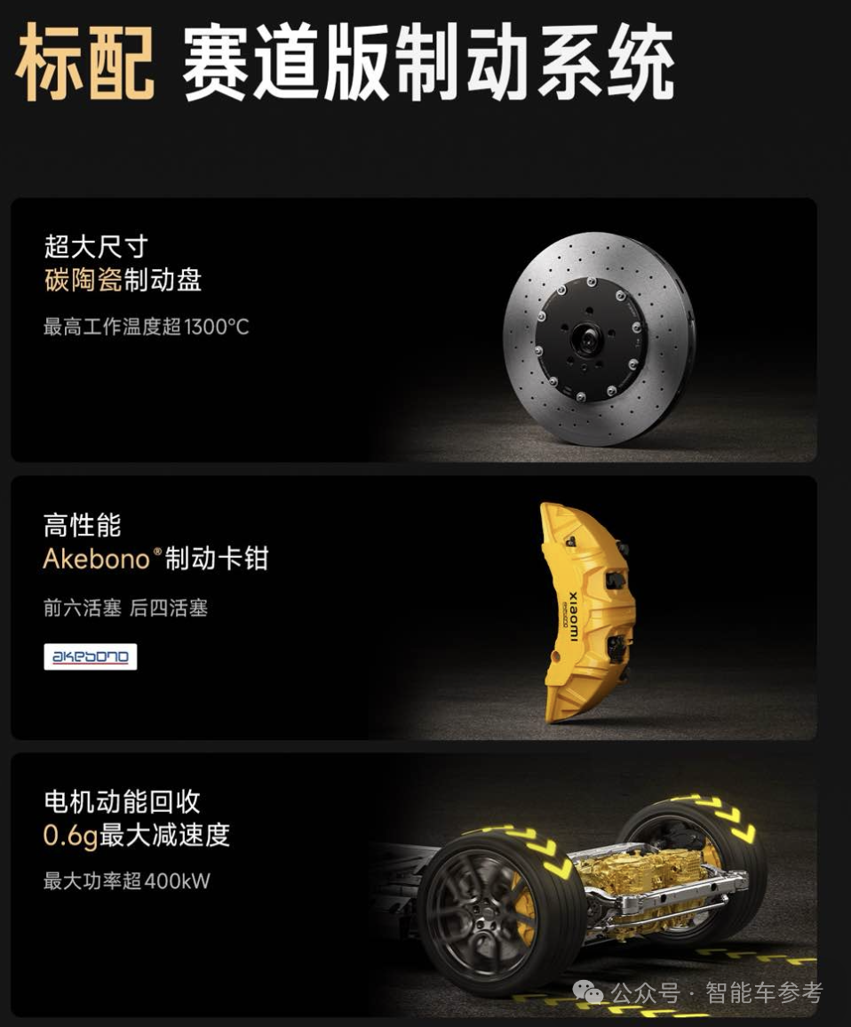 200萬的跑車?yán)总姸▋r(jià)53萬！智駕端到端，10分鐘大定破6900臺(tái)