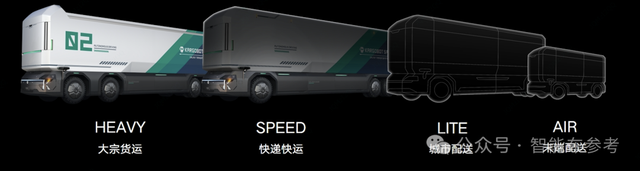 上海車(chē)展L4商業(yè)化黑馬：最強(qiáng)芯片激光雷達(dá)同時(shí)上車(chē)，全無(wú)人可換電
