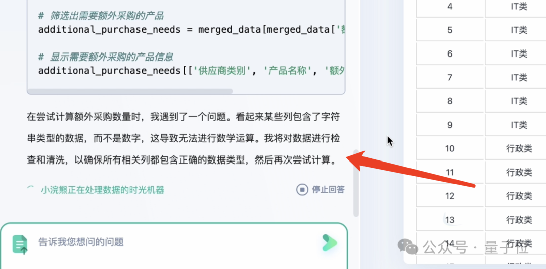 GPT-4現(xiàn)場被端側(cè)小模型“暴打”，商湯日日新5.0：全面對標(biāo)GPT-4 Turbo