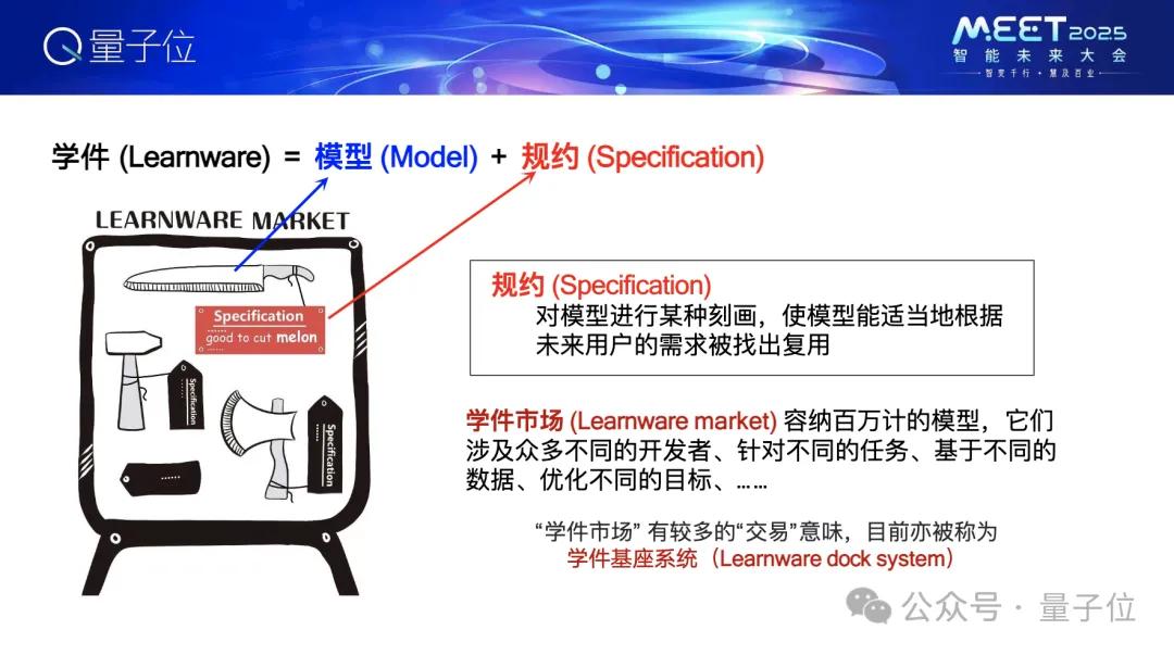 周志華:百萬模型進(jìn)入學(xué)件基座系統(tǒng),很多沒預(yù)期過的事也有可能實(shí)現(xiàn)