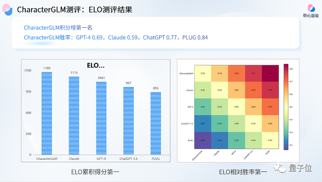 Chinajoy驚現(xiàn)清華系大模型公司，「超擬人大模型」驅(qū)動AI互動游戲