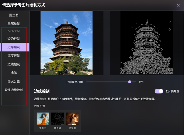 當(dāng)AI有了審美靈魂，作畫已經(jīng)真假難辨了！劃重點(diǎn)：免費(fèi)