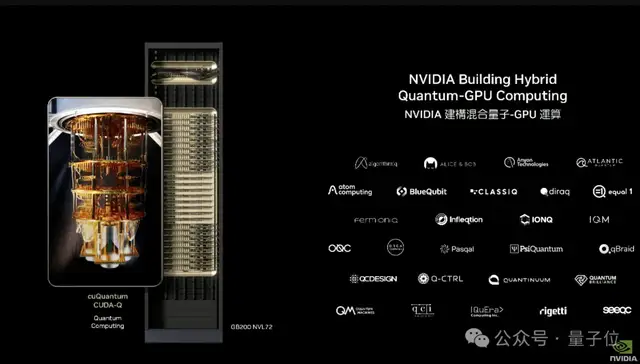 英偉達(dá)新“桌面超算”800GB大內(nèi)存，滿血DeepSeek R1能裝1個(gè)半