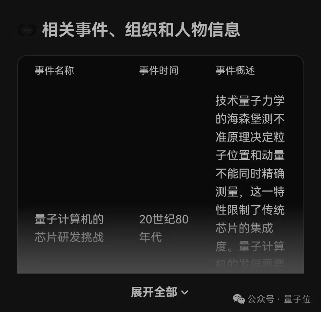 夸克你要這么變，我可真得說說你了