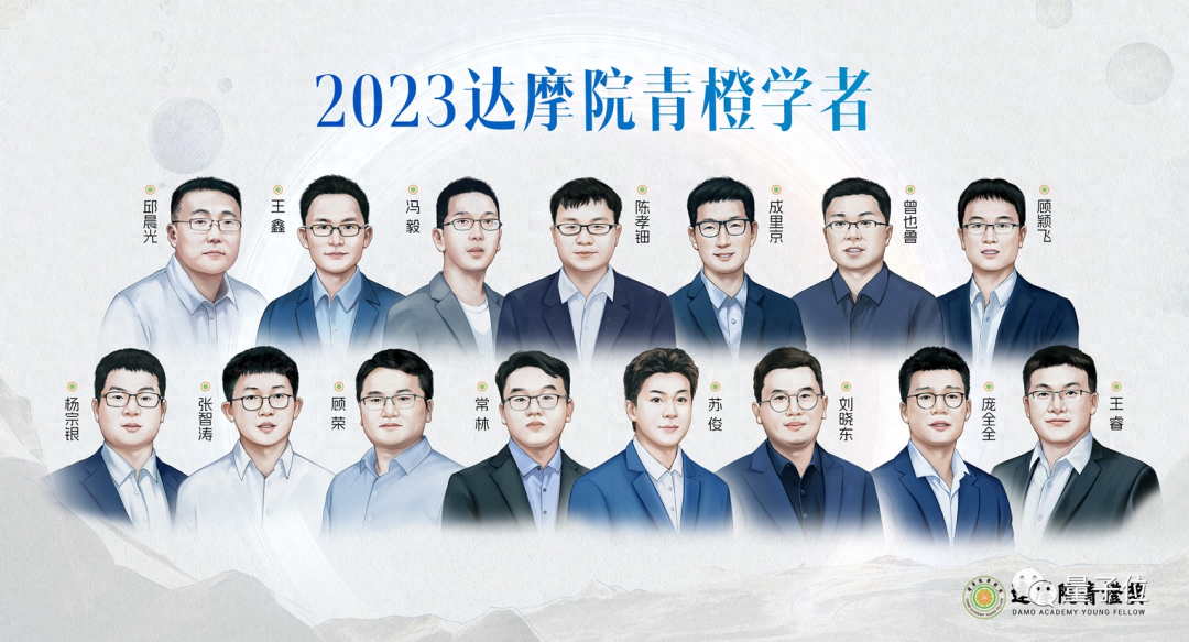 2023達(dá)摩院青橙獎(jiǎng)揭曉！平均33歲，半數(shù)學(xué)者帶來(lái)“首次突破”成果