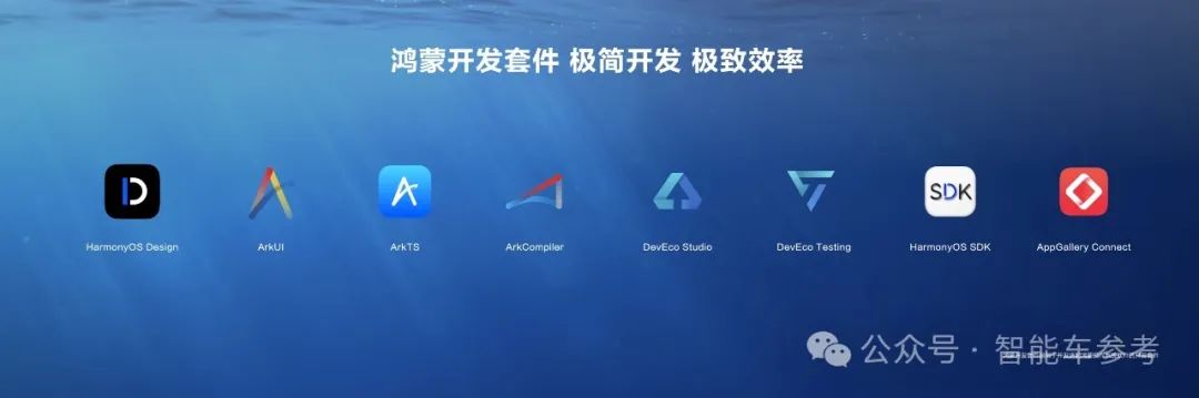 華為重塑自動駕駛，純血鴻蒙編程語言亮相，開發(fā)者大會殺瘋了