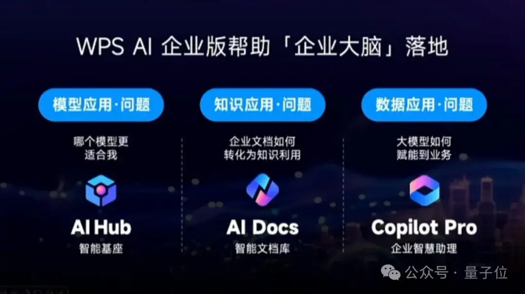 AI寫公文，到底靠不靠譜？