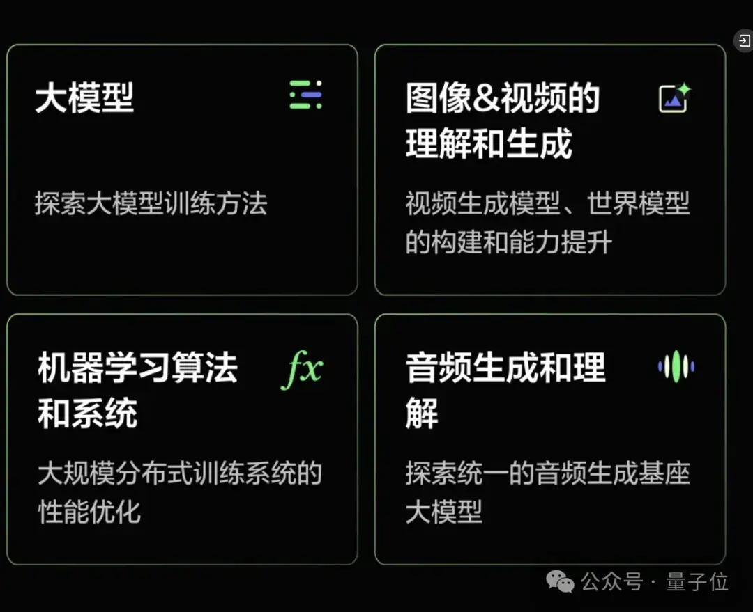 字節(jié)大模型關(guān)鍵8人首次曝光！中科大北航清華校友，還透露下一步