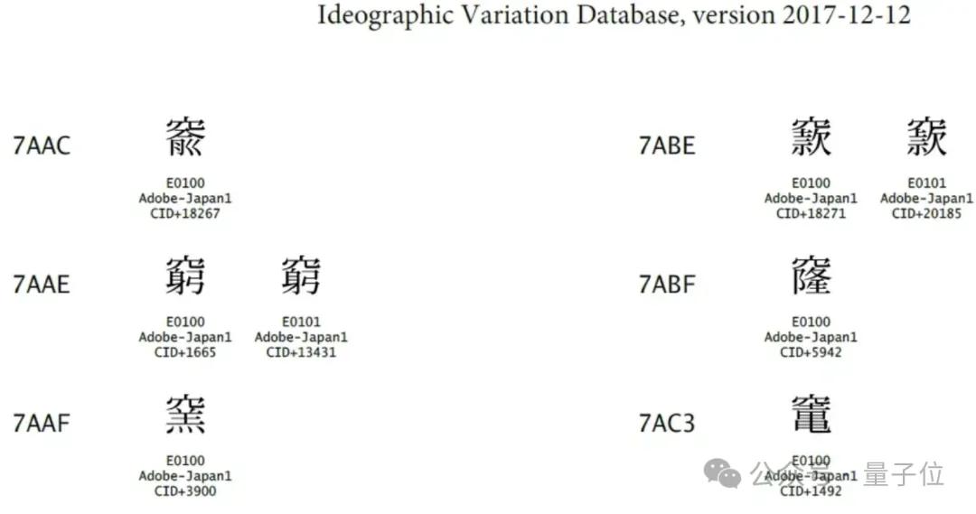 Karpathy大神問懵DeepSeek！一個emoji竟藏了53個Token，思考10分鐘沒解釋出來