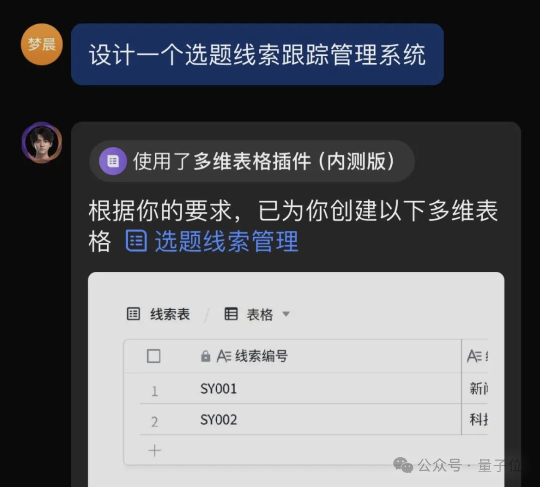 那個超懂辦公方法論的團(tuán)隊，公開了內(nèi)部AI辦公秘籍
