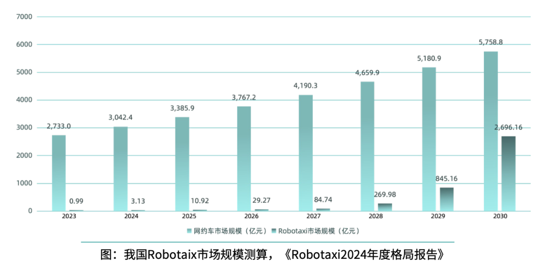 《2024年度AI十大趨勢(shì)報(bào)告》重磅發(fā)布！技術(shù)創(chuàng)新、產(chǎn)品洗牌、行業(yè)動(dòng)態(tài)一文看盡