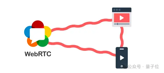 OpenAI的《Her》難產(chǎn)，是被什么困住了手腳？