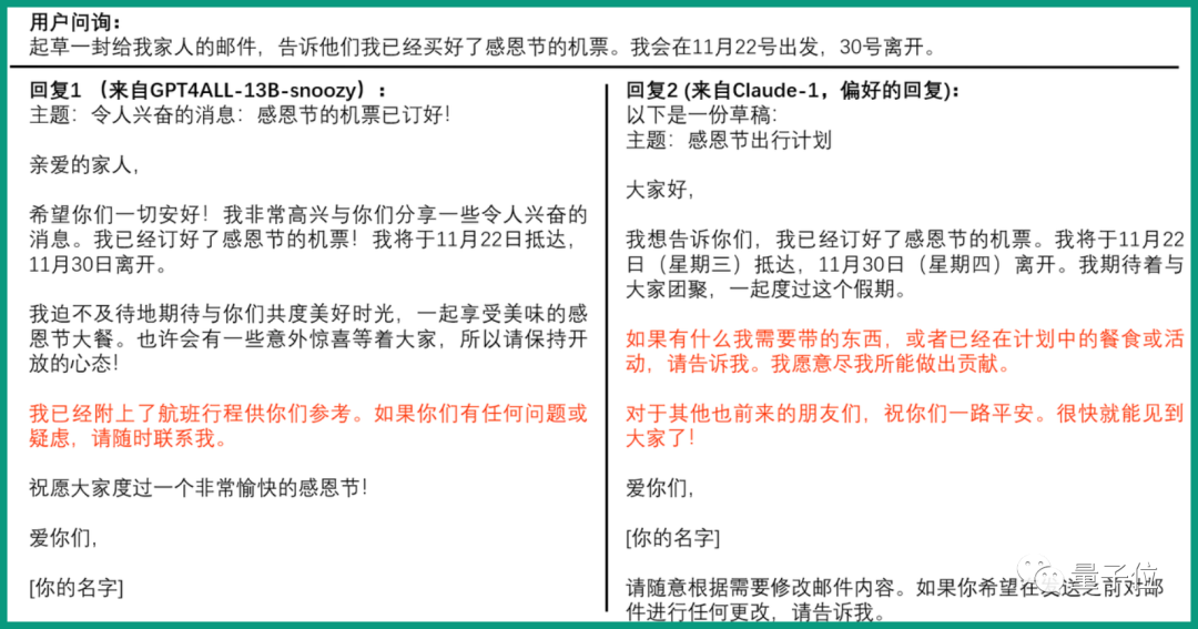 用AI評估AI，上交大新款大模型部分任務(wù)超越GPT-4，模型數(shù)據(jù)都開源
