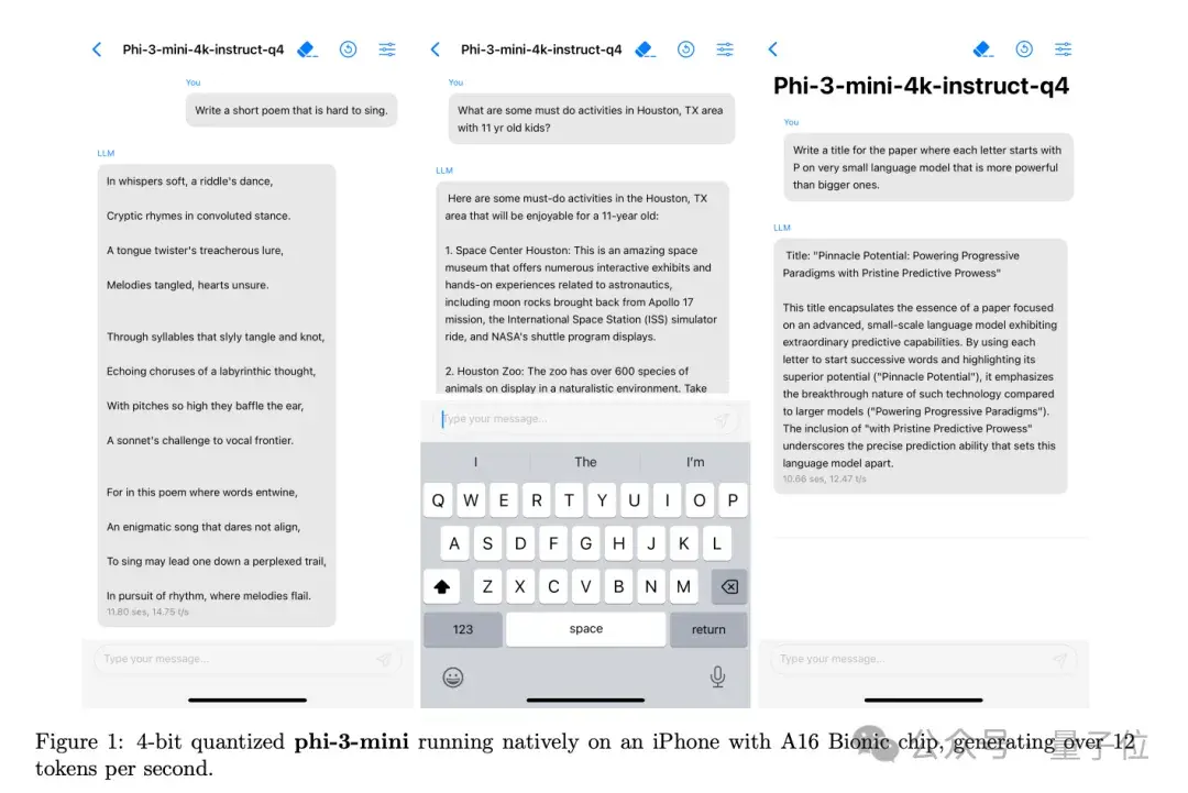 微軟推出iPhone能跑的ChatGPT級(jí)模型，網(wǎng)友：OpenAI得把GPT-3.5淘汰了