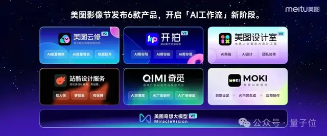 美圖版Sora最新視頻曝光，還連發(fā)6款A(yù)I生產(chǎn)力工具，CEO吳欣鴻：一個人就是一支團(tuán)隊(duì)