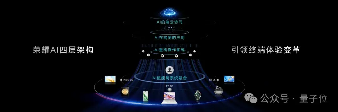 激進式押注AI手機的廠商一大堆，為什么登頂?shù)氖撬? /></div>
<p data-track=