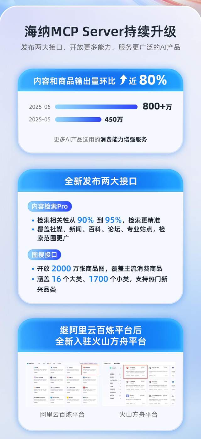 值得買科技6月AI進(jìn)展：升級能力與產(chǎn)品，煥新用戶體驗(yàn)與行業(yè)生態(tài)