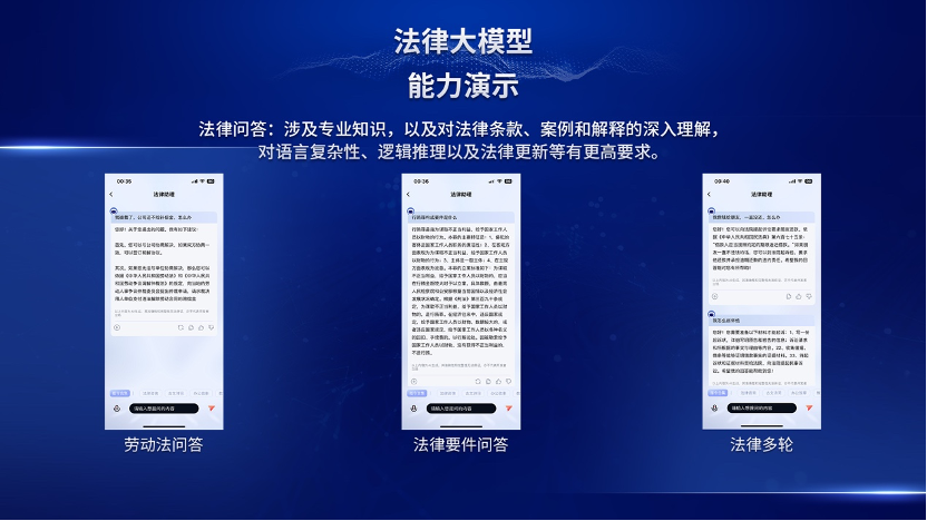 觸手可得 普惠眾業(yè) 漢王天地大模型創(chuàng)新行業(yè)落地五化能力