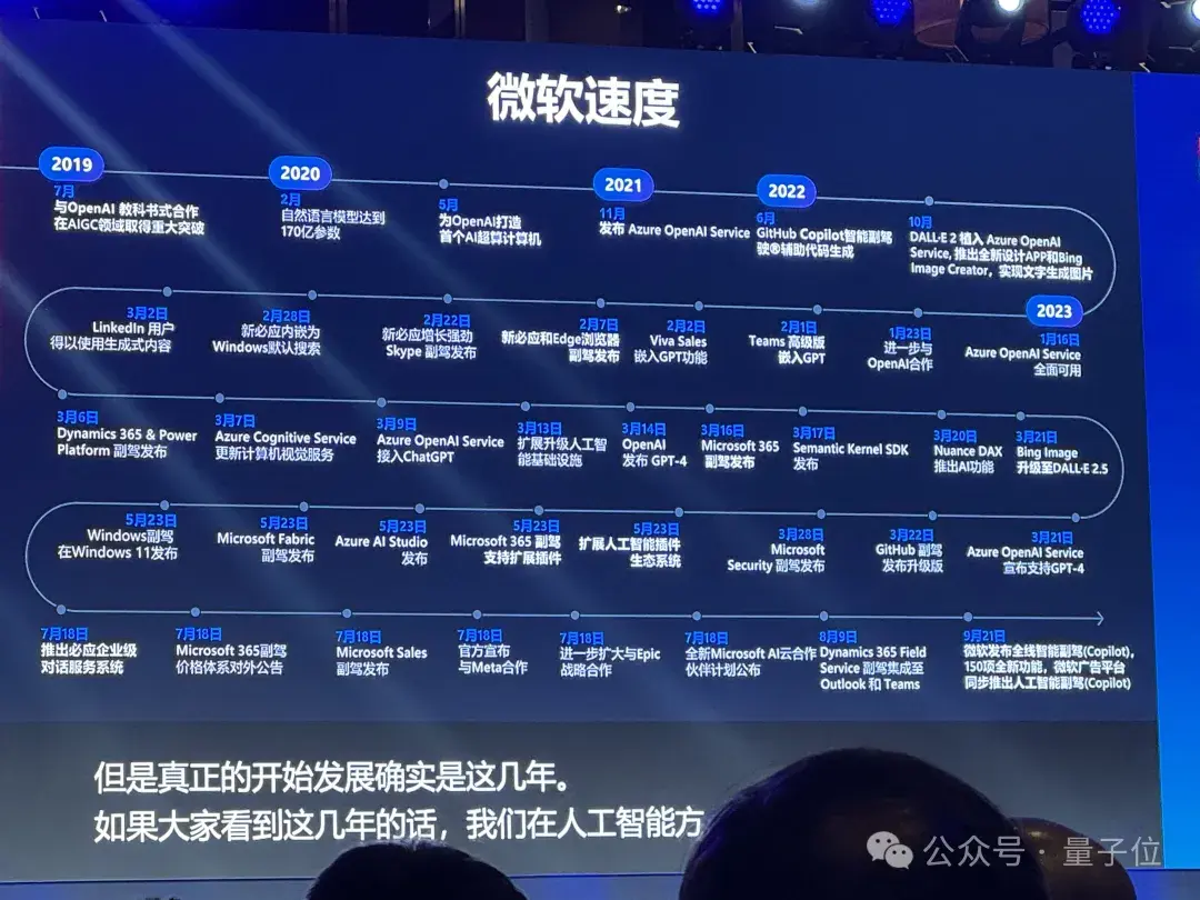 1分鐘內完成報銷核對，微軟AI Day現(xiàn)場展示Copilot生產力革命
