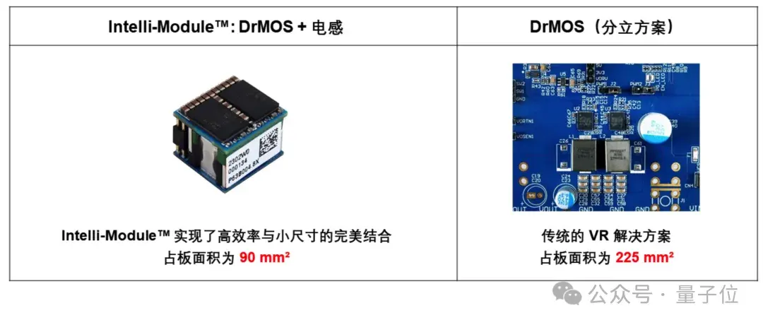 AI算力提高，高能耗和難散熱問題如何突破？